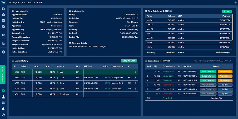 View Volumes and Revenues by Processor, Contract, Meter, & Well