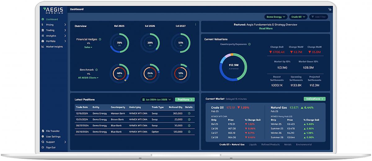 AEGIS Platform Dashboard