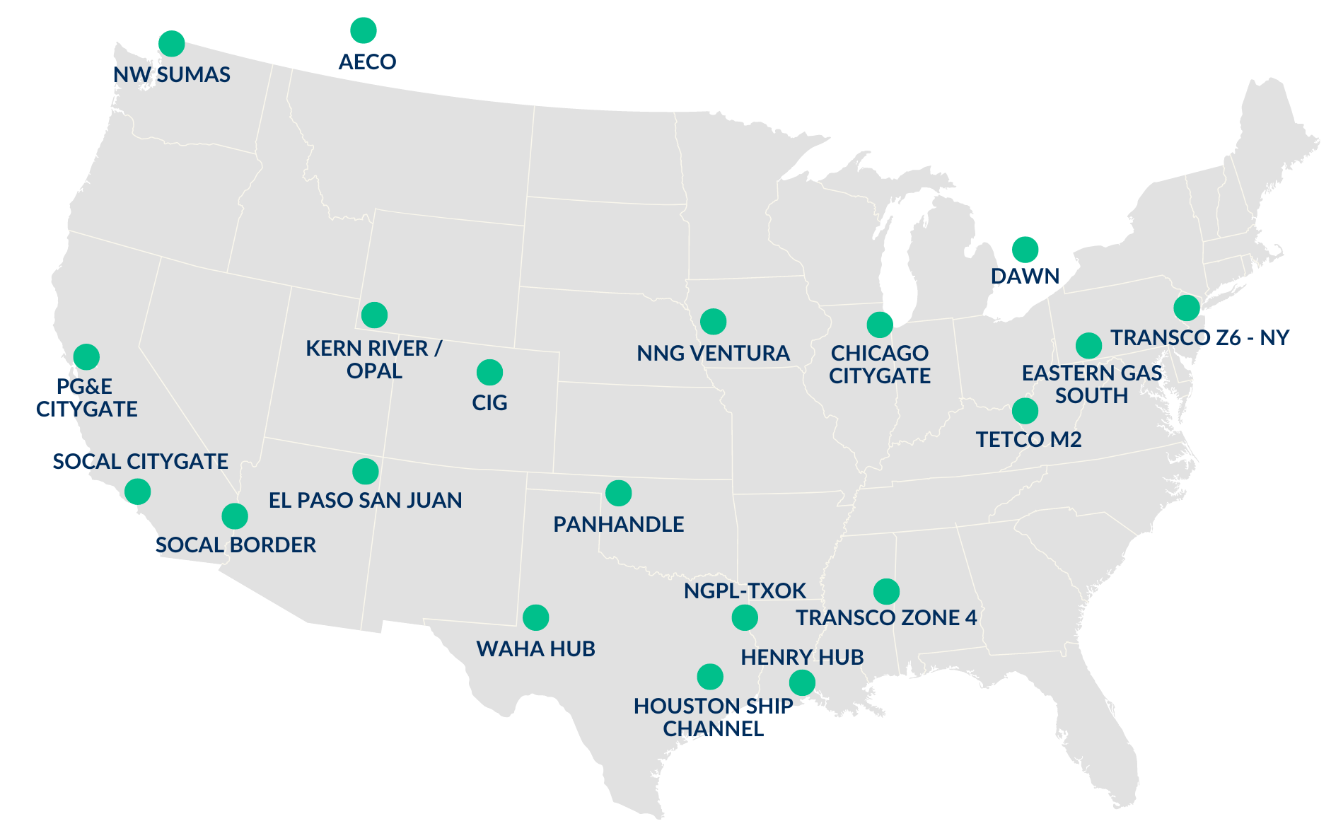 Our coverage includes macro and micro-oil, natural gas, natural gas basis, NGLs, jet fuel, and diesel fuel.​