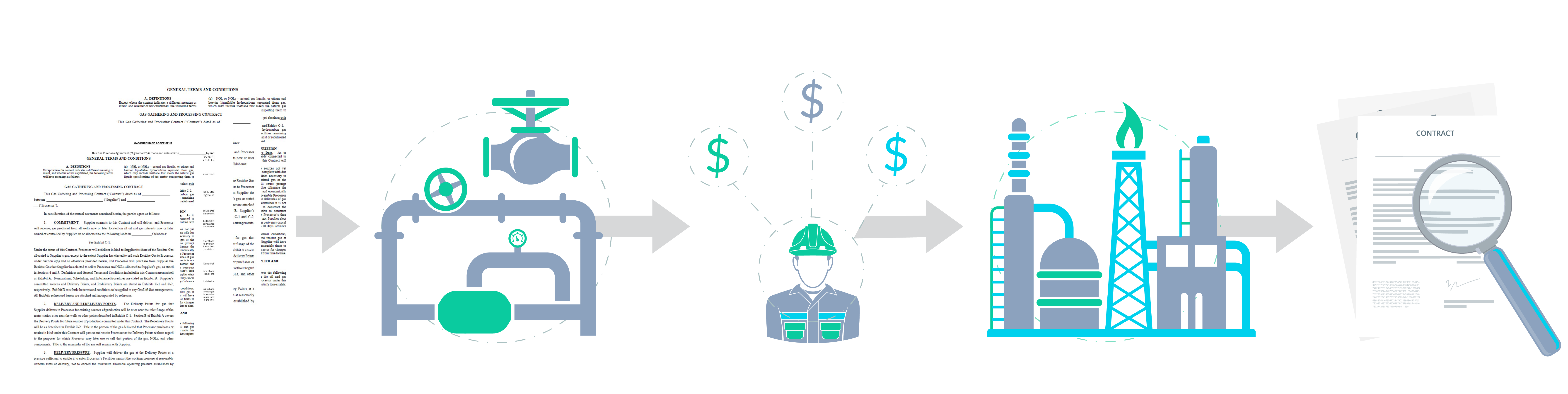 AEGIS serves as your representative to optimize physical marketing