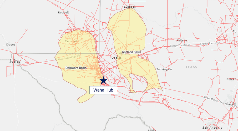 Permian Gas Price And Fundamentals | Aegis Market Insights